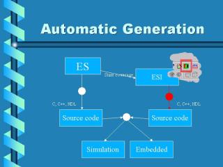 Automatic Generation