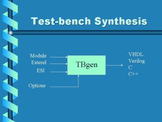 Test-bench Synthesis